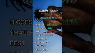 🌵Days Before Rodeo🌵Recap [upl. by Durham]