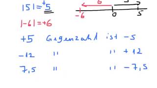 Rationale Zahlen Betrag einer Zahl Gegenzahl Zahlen vergleichen [upl. by Cotterell504]