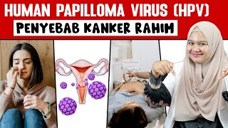 HUMAN PAPILOMA VIRUS HPV WASPADA UNTUK WANITA DAN PRIA  DOKTER WSP [upl. by Aenel]