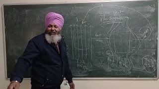 Meissner effect  Flux expulsion  superconductivity [upl. by Aleck]