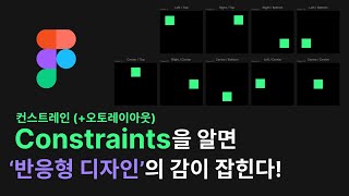 반응형 디자인을 Figma로 구현할 때 가장 기초되는 개념인 Constraints을 알아보자 Constraints responsiveweb responsivedesign [upl. by Haletta]