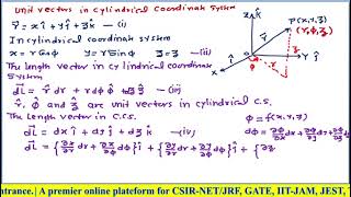 Secrets of Unit Vectors in Cylindrical Coordinates [upl. by Pang]