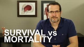 Survival vs Mortality Rates Healthcare Triage 7 [upl. by Dranek]