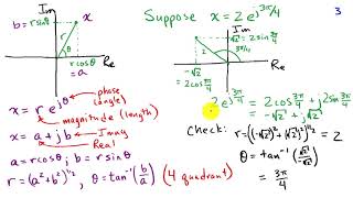 Eulers Formula [upl. by Nnylidnarb510]