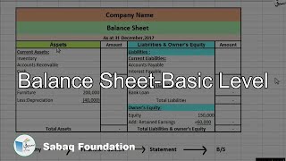 Balance SheetBasic Level Accounting Lecture  Sabaqpk [upl. by Notyap]