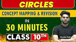 Circles  Full Chapter  in One Shot  CBSE Class 10 Maths Chapter 10  Umang 2021  Term 2 Vedantu [upl. by Eiramanad]