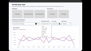 New Releases  Budgets amp Scenarios [upl. by Kcirederf]