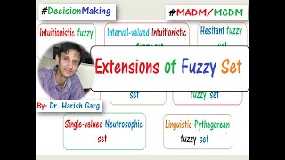 Extensions of the Fuzzy Set [upl. by Yrellav]