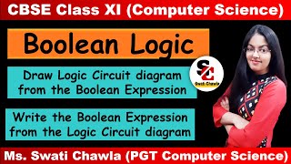 Logic Circuit Diagrams from Boolean Expression  Write Boolean expression from Logic Circuit Diagram [upl. by Cammy726]