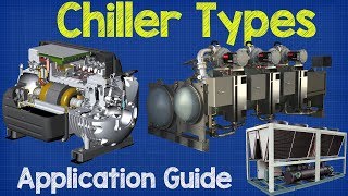 Chiller Types and Application Guide  Chiller basics working principle hvac process engineering [upl. by Direj83]