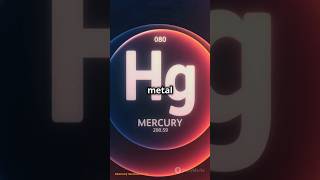 Mindblowing Facts about Mercury Metal facts mercury metal science [upl. by Dayle]