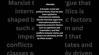 Understanding Marxism in International Relations [upl. by Heyer346]