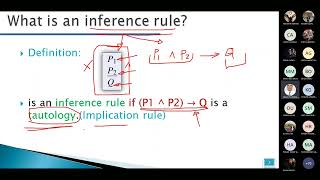 Lec3Discrete MathematicsLogical InferenceampMathematical Proof [upl. by Lashond]