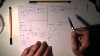 Matematik 3c  Uppgifter och lösningar till primitiva funktioner och integraler del II [upl. by Duaner]