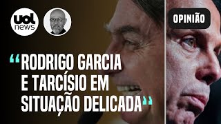 Datafolha Doria e Bolsonaro são os padrinhos que mais atrapalham eleição em SP [upl. by Rodd514]