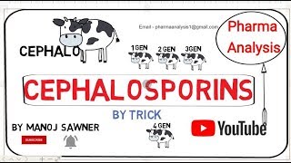 CEPHALOSPORINS BY MNEMONICS IMPORTANT FOR NEET PG l GPAT [upl. by Ahkeber]