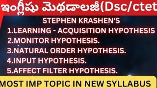 💥 Stephen krashens language acquisition theory💥English methodology [upl. by Elocan487]