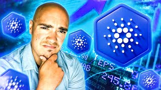 🚨CARDANO CEO SPEAKS MAJOR ADA CARDANO NEWS [upl. by Baniez]