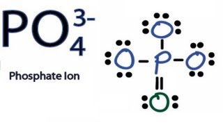 PO4 3 Lewis Structure How to Draw the Lewis Structure for PO4 3 [upl. by Ennovyhc320]