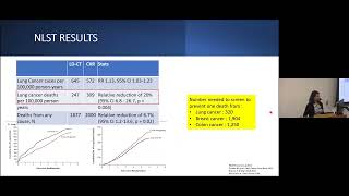 Lung Cancer Screening and Approach to the Lung Nodule [upl. by Whitebook]