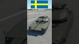 How Much Do Modern IFVs Cost warthunder countries tanks [upl. by Eidaj512]