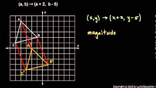 Geometry 801h  Notation for Transformations [upl. by Kameko505]