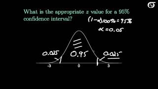 Finding the Appropriate z Value for the Confidence Interval Formula Using a Table [upl. by Diad363]