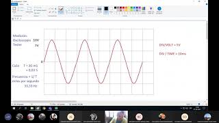 Oscilogramas o señales interpretadas con osciloscopio [upl. by Stepha544]