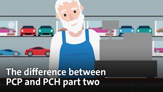 Volkswagen Financial Services UK The difference between PCP and PCH part two [upl. by Brader]