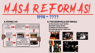 MASA REFORMASI 1998 [upl. by Yelats]