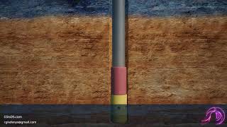 Technical animation Borehole drilling [upl. by Alyat]