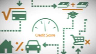 Understanding Your Credit Report  TransUnion [upl. by Hola]