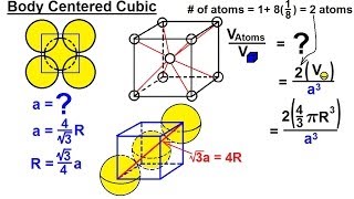 Packing efficiency in body centered cubic structures  chapter The Solid State [upl. by Ymrej]