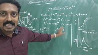 Potentiometric Titrations [upl. by Solorac]