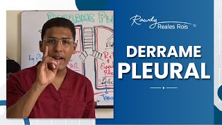 DERRAME PLEURAL DEFINICIÓN DIAGNÓSTICO Y TRATAMIENTO [upl. by Ahseikan]