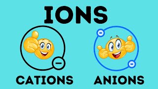 What is an ion  Cation vs Anion [upl. by Libenson257]