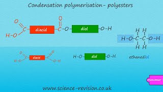 GCSE chemistry 91 Triple science condensation polymers and polyesters [upl. by Simeon]