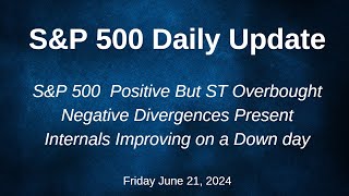 SampP 500 Daily Market Update for Friday June 21 2024 [upl. by Enyak476]