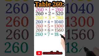 Multiplication Table 260 Table of 260 Pahada 260 Table Two Hundred Sixty [upl. by Agem]