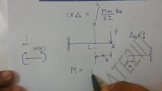 Part 1 Deflection of Beams  Shortcut  Virtual work for GATE AEROSPACE MECHANICAL AND CIVIL [upl. by Tterej]