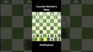 How To PUNISH Scholars Mate Chess [upl. by Acinahs]