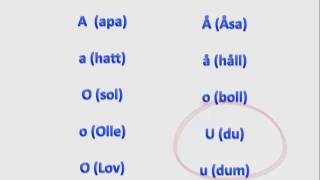 Uttal av långa och korta vokaler  Pronunciation of Swedish consonants  Swedish2go  Learn Swedish [upl. by Ignatius]