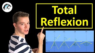 TOTALREFLEXION – Reflexion amp Brechung von Licht  Physik Tutorial [upl. by Airamahs]