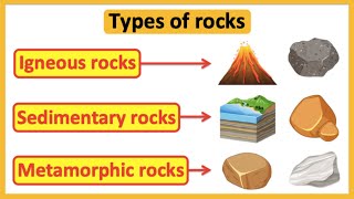 Types of rocks  Igneous sedimentary amp metamorphic rocks  Educational science lesson [upl. by Sire]