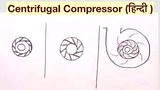 Centrifugal Compressor हिन्दी [upl. by Troth]