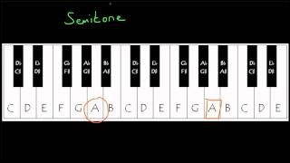 Tones and Semitones [upl. by Siravaj]