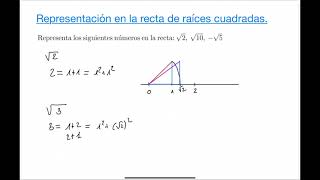 Raíces y radicales 9 Representación en la recta real de raíces cuadradas [upl. by Eelydnarb753]