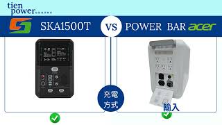 tien power 移動電源專家 SUNGZU SKA1500T 1500W 1380Wh VS acer POWER BAR 1500W 1024Wh [upl. by Limaj]