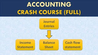 Accounting Crash Course  Be job ready in 15 hours [upl. by Nawud]