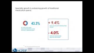 Specialty Pharmacy Overview [upl. by Ihcur]